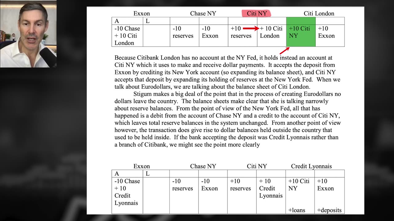 SECRET METHOD Banks Use To Control The World