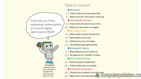 02 Contents [computerpakistan.com