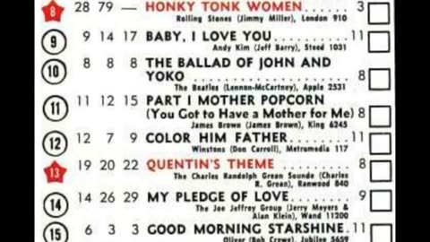 August 2, 1969 - America's Top 20 Singles