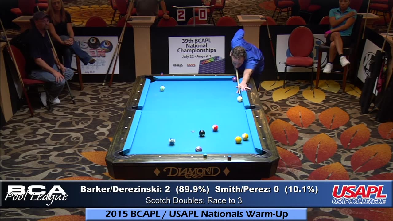 Barker⁄Derezinski vs Smith⁄Perez ▸ 2015 BCAPL⁄USAPL Nationals Warm-Up