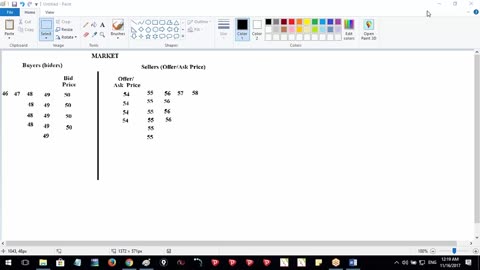 Class No. 14 - Market Micro-Structure