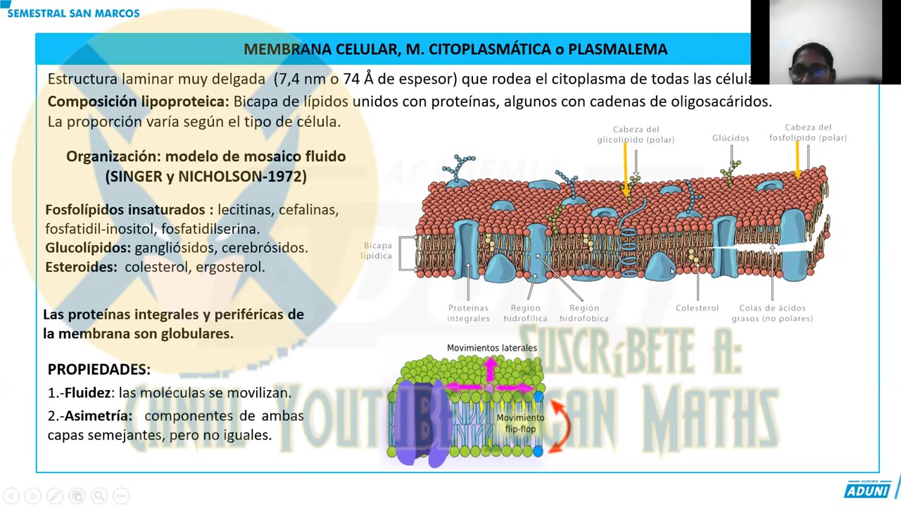 SEMESTRAL ADUNI 2023 | Semana 02 | Biología