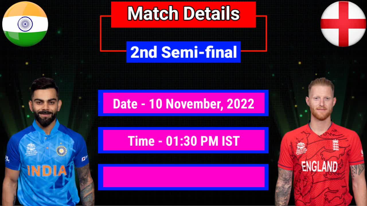 T20 World Cup 2022 India vs England Playing 11 IND vs ENG Playing 11 2022 2nd Semi-final Match