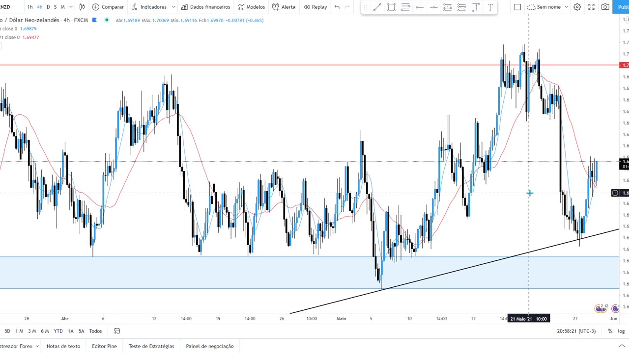 Higor Gladstony - MOD 3 - AULA 03