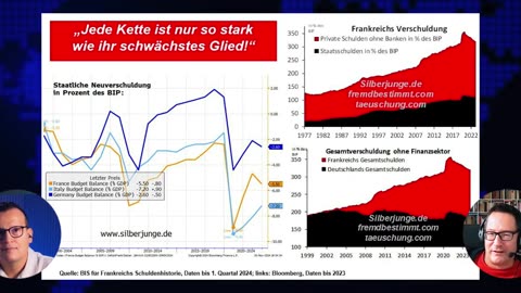 "Das will niemand wahrhaben!" - Thorsten Schulte