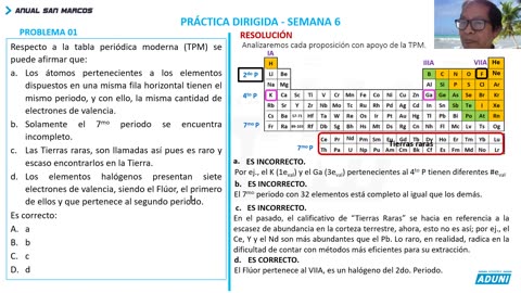 ANUAL ADUNI 2022 | Semana 06 | Química | Física