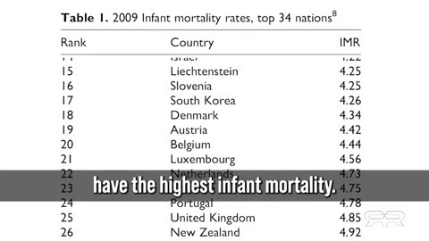 Financial Incentive To Murder and Poison Our Children