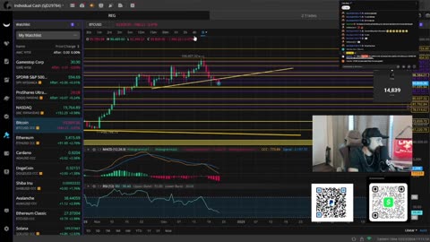 GME Stocks Unexpected PUMP!?