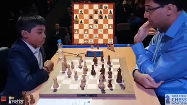 How did Vishy Anand trick 13-year-old Praggnanandhaa?