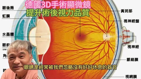 德國3D手術顯微鏡 提升術後視力品質