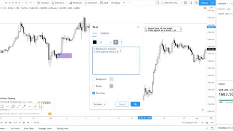 Identifying Institutional Buying and Selling in Forex