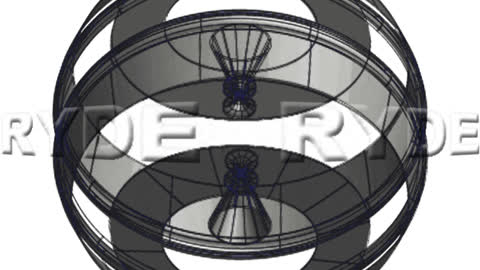 RYDE IMAGING VIDEO MICROENCODING