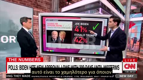 ΟΙ ΔΗΜΟΣΚΟΠΗΣΕΙΣ ΤΟΥ CNN ΔΕΙΧΝΟΥΝ ΠΩΣ Ο ΜΠΑΙΝΤΕΝ ΕΙΝΑΙ ΜΗ ΔΗΜΟΦΙΛΗΣ