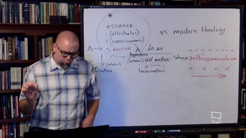 Divine Immutability