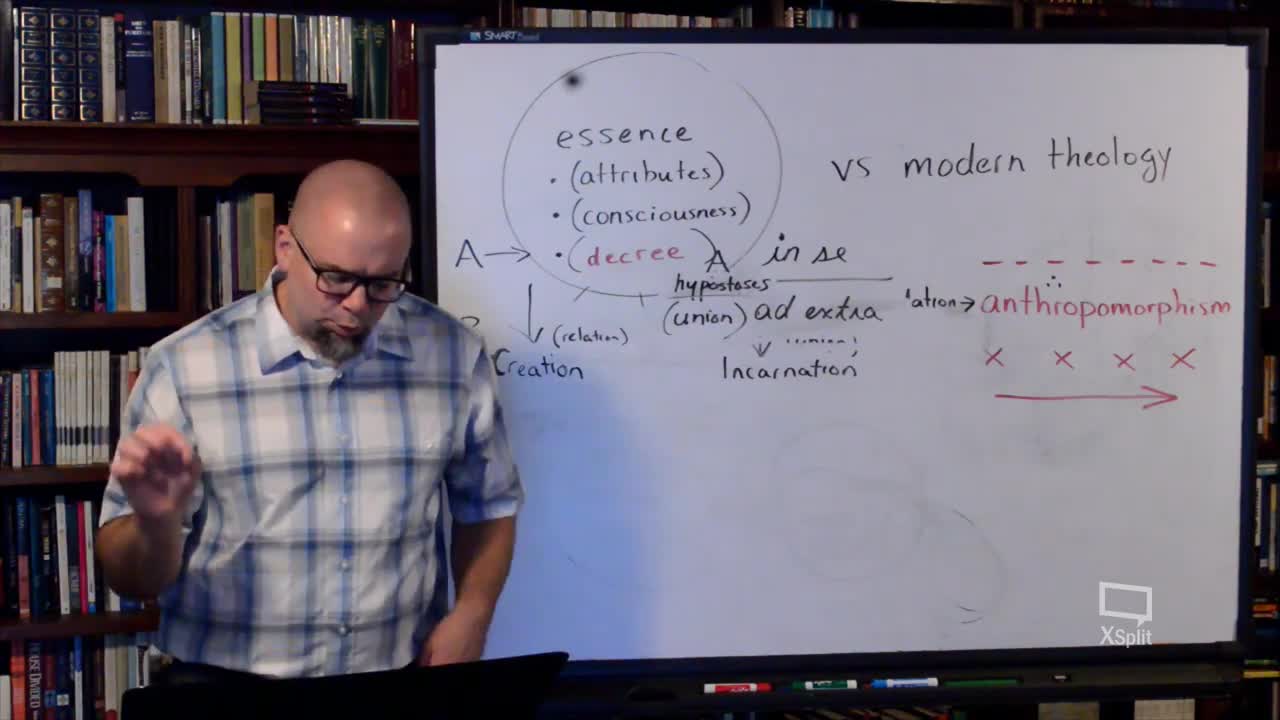 Divine Immutability