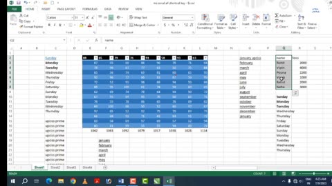 Ms Excel Basic To Advance Tutorial For Beginners with free certification by google (class-74)