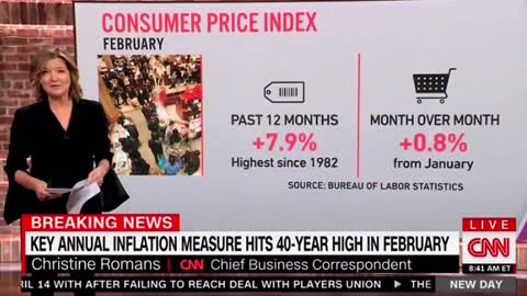 Highest inflation in 40 years