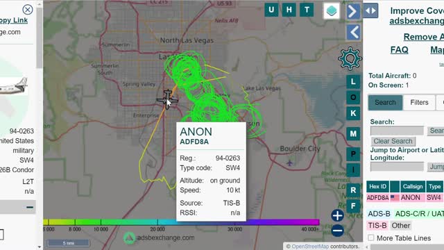 President Trump Tracker LIVE! 2000 Mules Elon Musk Devolution Connection