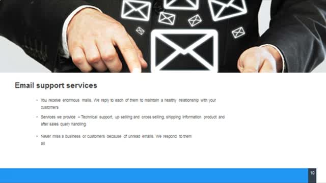 Professional call center outsourcing services