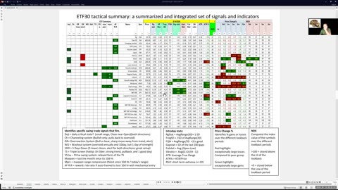 daily trading plan 20240814