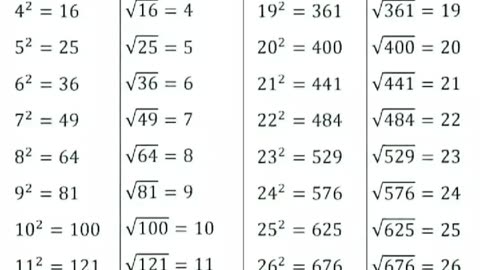 Best math 📐📊📚📐📊📚 square 🔲🔲🔲 tricks