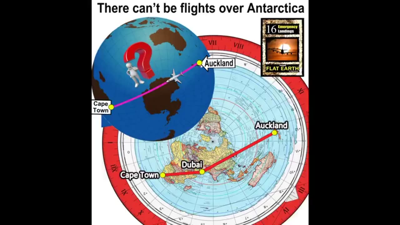 25 FLIGHT ROUTES PROVING FLAT EARTH