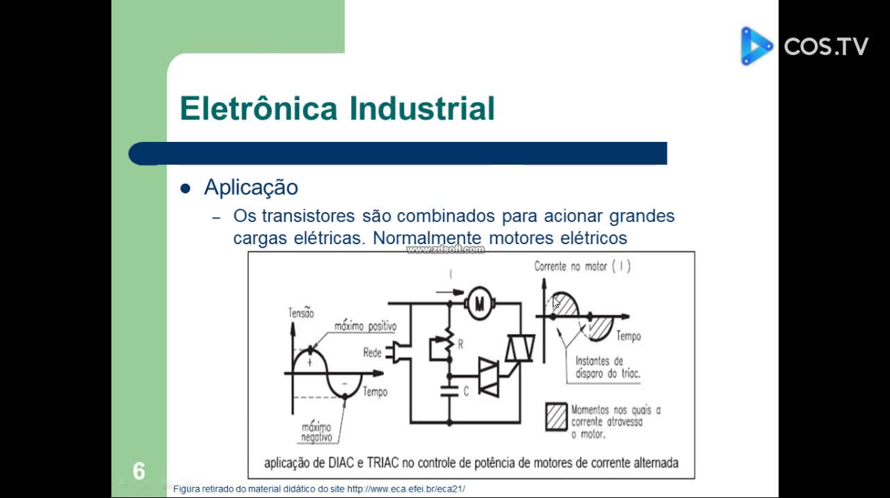 Aula Basica Sobre Triac