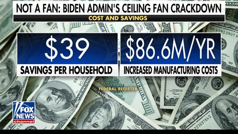 Biden admin’s latest home appliance crackdown: ceiling fans