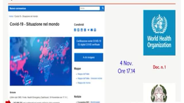 145.000 morti di covid in tutto il mondo, questa è la verità