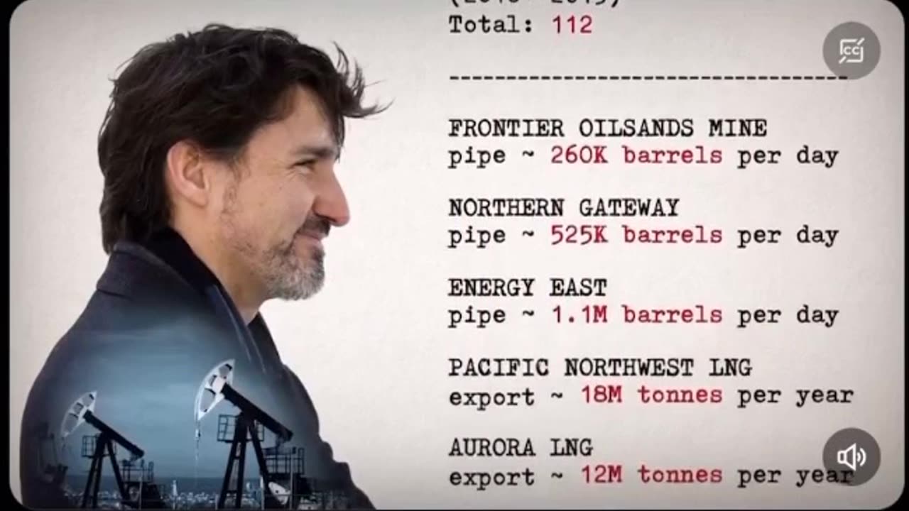 trudeau sabotage cdn