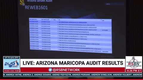 REPEATED INTERNET ACCESS Partial Arizona Maricopa Audit