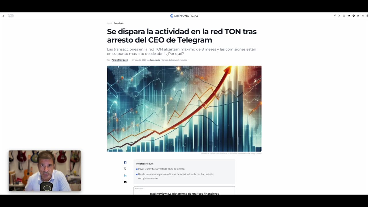 Proyección Bitcoin