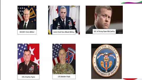 ASYMMETRIC WARFARE: THE JAN 6TH COUP FULLY EXPOSED