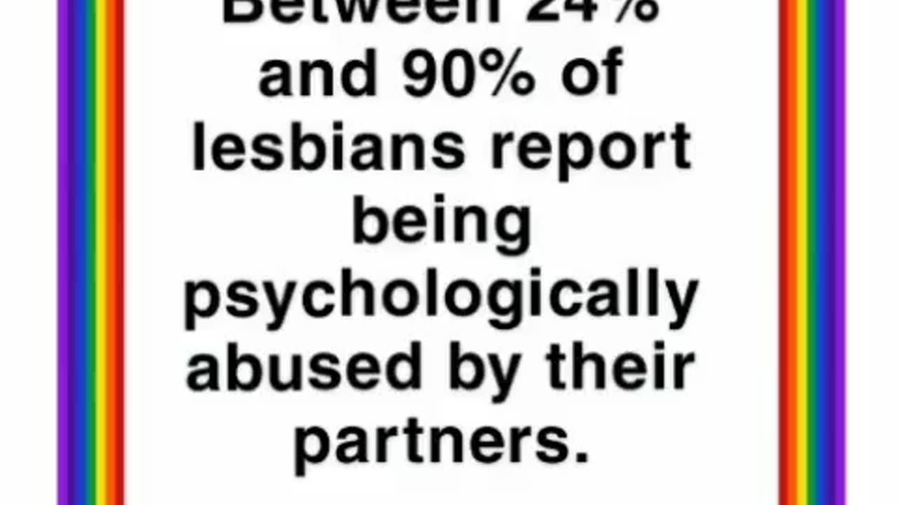 INTERESTING FACTS ABOUT THE LGBTQ COMMUNITY