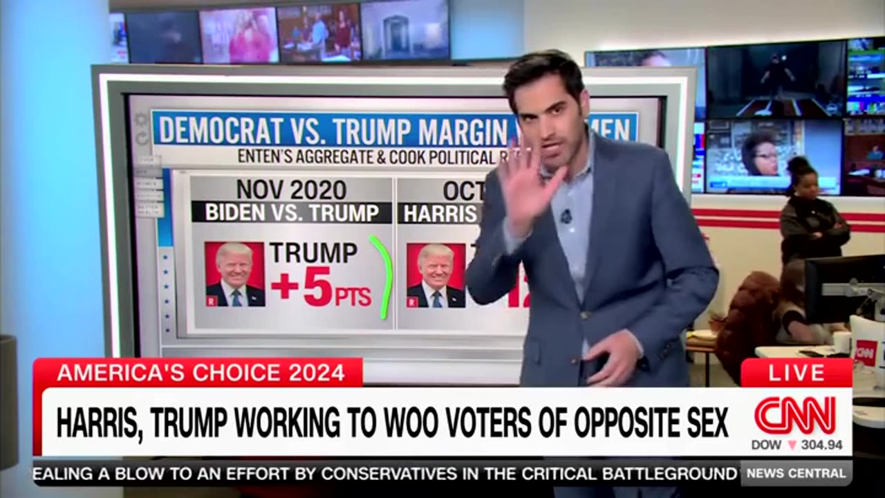 CNN's Harry Enten Says Trump Surging With Men While Harris Doing No Better With Women