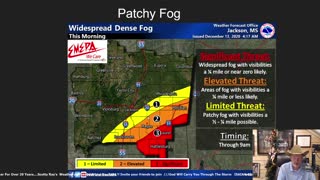 Scotty Ray's Weather 12-13-20