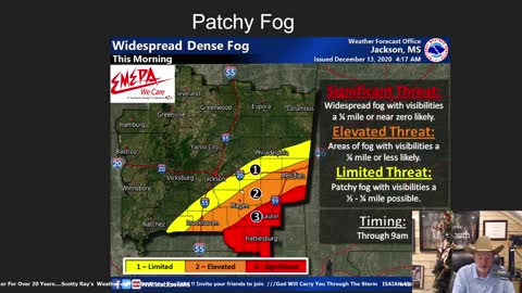 Scotty Ray's Weather 12-13-20