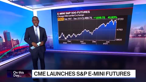 CME Launches S&P E-Mini Futures | On This Day