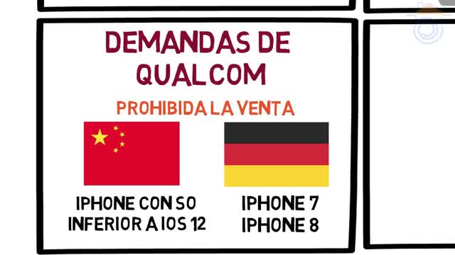 07ene2019 ¿Estamos asistiendo al fin de Apple? ¿Fin de la burbuja del Iphone? · Trabajar desde Casa || RESISTANCE ...-