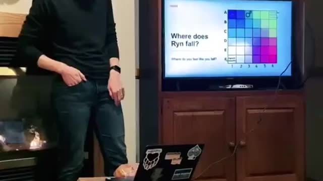 thanksgiving/holidays and being presented with a PowerPoint on gender