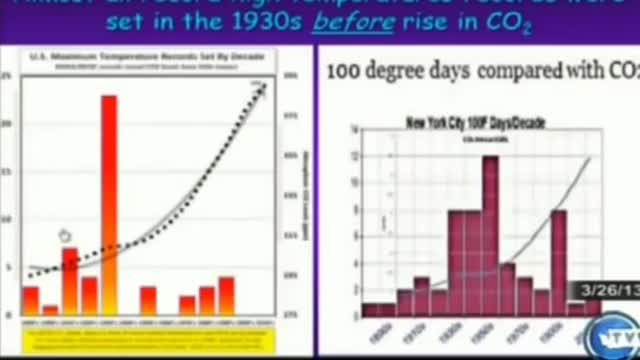 Climate change p. 12 - Temps and CO2