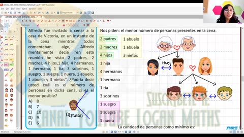 ANUAL ADUNI 2023 | Semana 06 | RM | Historia | Filosofía