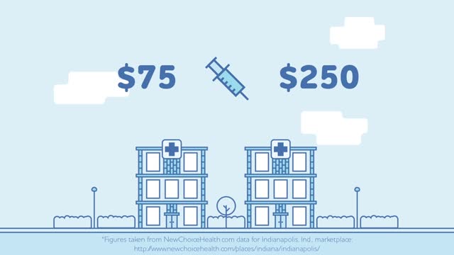 Health Insurance Comparison - How to Save on Your Health Plan