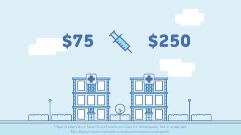 Health Insurance Comparison - How to Save on Your Health Plan