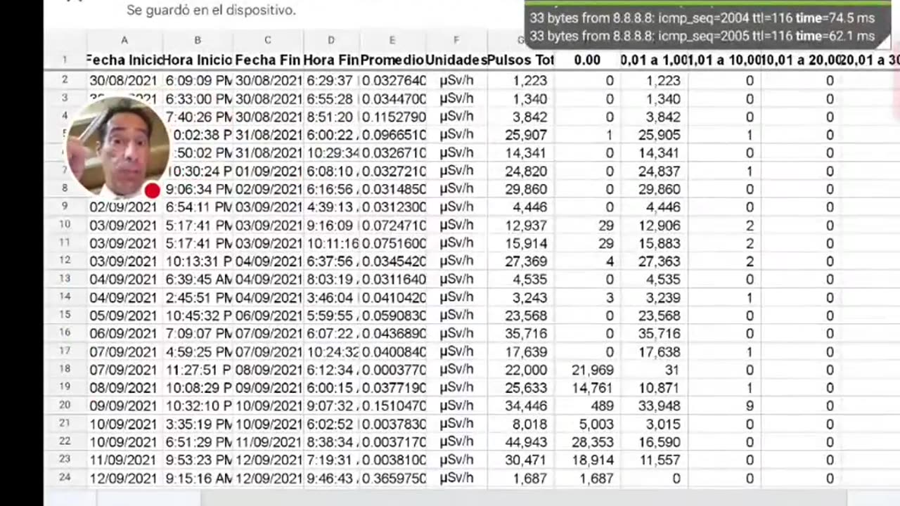 BioHacking 33 Pulsos inteligentes de rad10act1v1d4d detectados con contador Geiger Pr