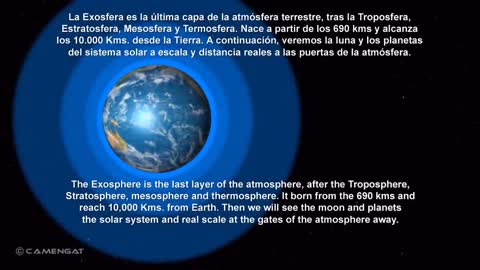 If the moon and planets come close to the Earth's atmosphere