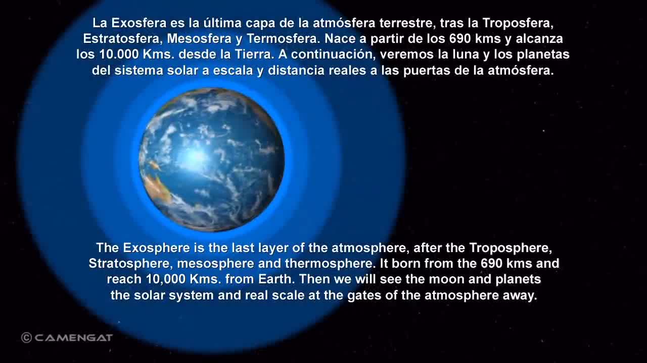 If the moon and planets come close to the Earth's atmosphere
