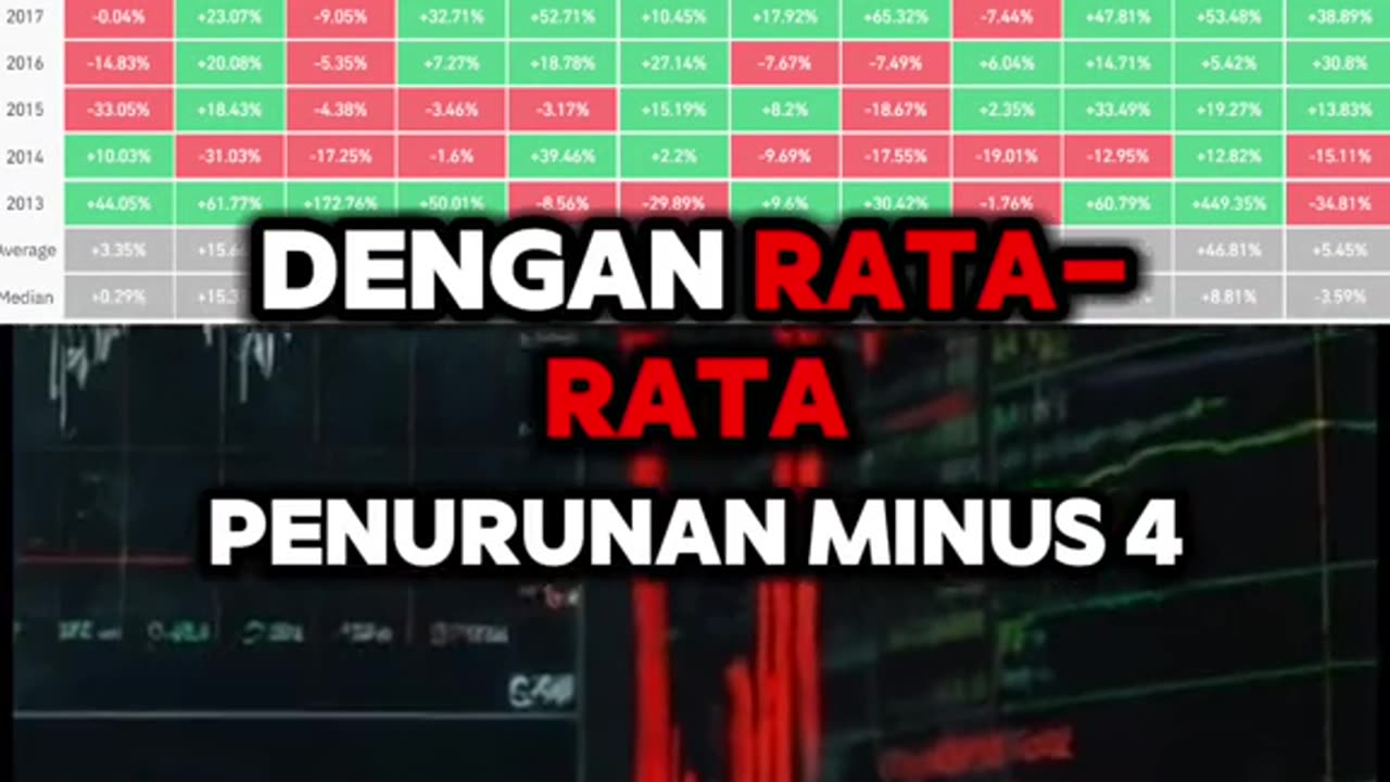 News extreme for bitcoin