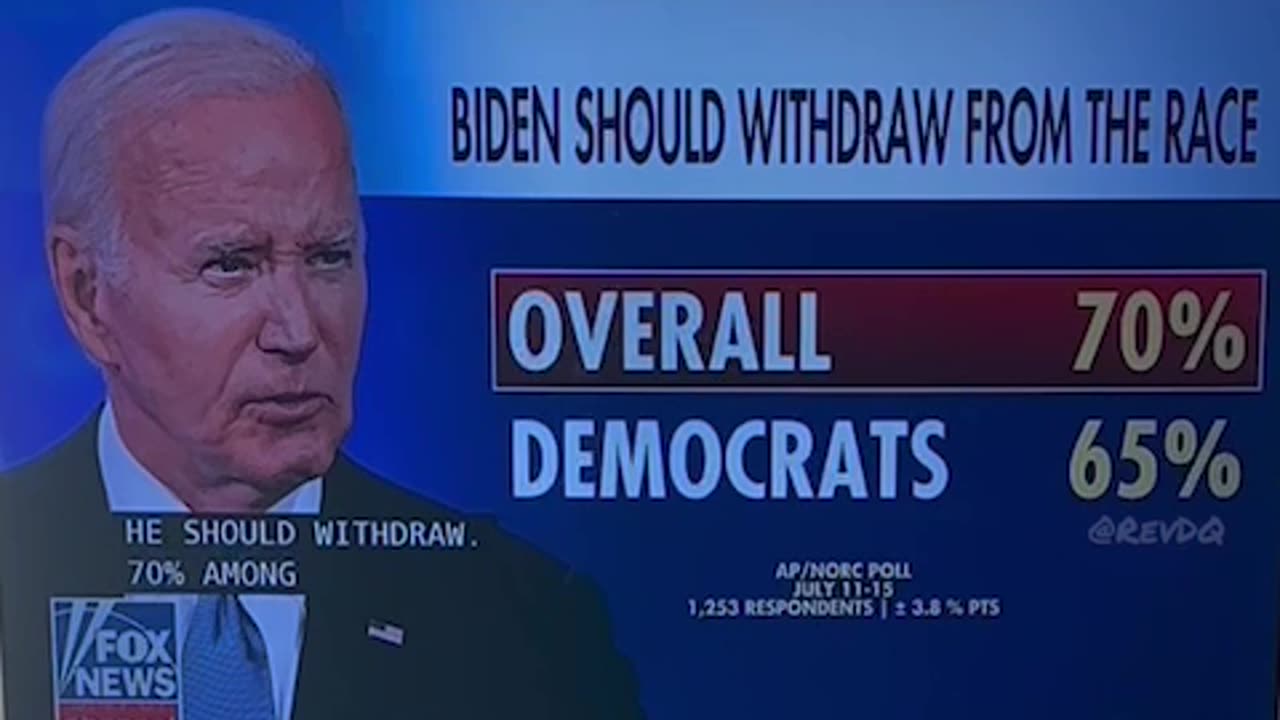 Biden Drop Out Of Race By Weekend? 👀 “This is happening….it’s happening…it’s happening.”