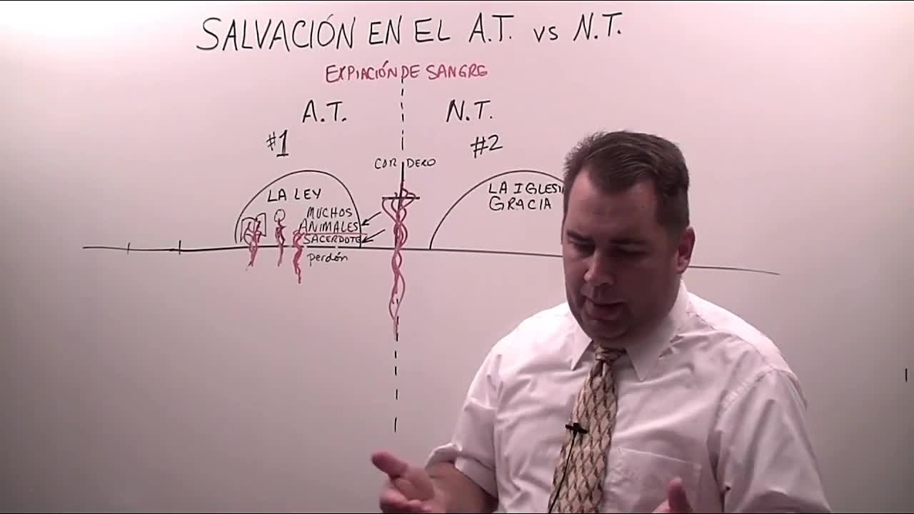 Salvacion en el A.T. vs N.T.